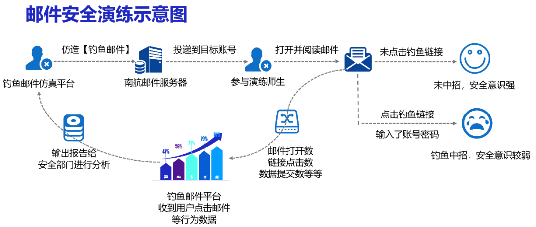 微信圖片_20220801142054